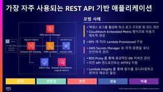© 2021, Amazon Web Services, Inc. or its affiliates. All rights reserved.
© 2021, Amazon Web Services, Inc. or its affiliates. All rights reserved.
가장 자주 사용되는 REST API 기반 애플리케이션
모범 사례
AWS Lambda
AWS Secrets Manager
Amazon API Gateway
Regional endpoint with RDS Proxy
Amazon RDS
운영 안정성 보안 성능 비용
• 액세스 로그를 활성화 하고 로그 구조화 및 코드 개선
• CloudWatch Embedded Metric 형식으로 비동기
메트릭 생성
• RPS 에 따라 Lambda Provisioned 구성
• AWS Secrets Manager 로 자격 증명을 보다
안전하게 관리
• RDS Proxy 를 통해 효과적인 DB 커넥션 관리
• 리전 API 엔드포인트는 HTTP2 지원
• Lambda Insights 를 통해 함수를 모니터링하고
최적의 메모리 할당
Amazon CloudWatch
Logs & metrics
AWS X-Ray
Client
x-api-key
100 RPS
50 burst
 