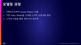 © 2021, Amazon Web Services, Inc. or its affiliates. All rights reserved.
© 2021, Amazon Web Services, Inc. or its affiliates. All rights reserved.
1. 기획안으로부터 Access Pattern 도출
2. 기존 Index, Model을 고려해 스키마 수정사항 정리
3. 스키마 미팅을 통한 엔지니어 피드백
모델링 과정
 