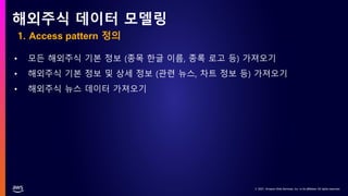 © 2021, Amazon Web Services, Inc. or its affiliates. All rights reserved.
© 2021, Amazon Web Services, Inc. or its affiliates. All rights reserved.
해외주식 데이터 모델링
1. Access pattern 정의
• 모든 해외주식 기본 정보 (종목 한글 이름, 종록 로고 등) 가져오기
• 해외주식 기본 정보 및 상세 정보 (관련 뉴스, 차트 정보 등) 가져오기
• 해외주식 뉴스 데이터 가져오기
 