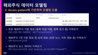© 2021, Amazon Web Services, Inc. or its affiliates. All rights reserved.
© 2021, Amazon Web Services, Inc. or its affiliates. All rights reserved.
해외주식 데이터 모델링
2. Access pattern에 기반하여 모델링 도출
• 모든 해외주식 기본 정보 (종목 한글 이름, 종록 로고 등) 가져오기
GSI(SK-PK-INDEX) SK=“stockInfo”
• 해외주식 1개 기본 정보 및 상세 정보 (관련 뉴스, 차트 정보 등) 가져오기
PK=$stockISIN
• 해외주식 뉴스 데이터 가져오기
PK=$stockISIN and begins_with(SK=”news#”)
 