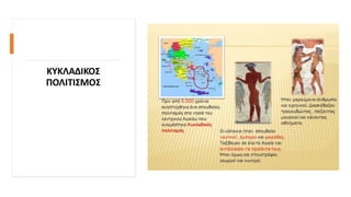 ΚΥΚΛΑΔΙΚΟΣ
ΠΟΛΙΤΙΣΜΟΣ
 