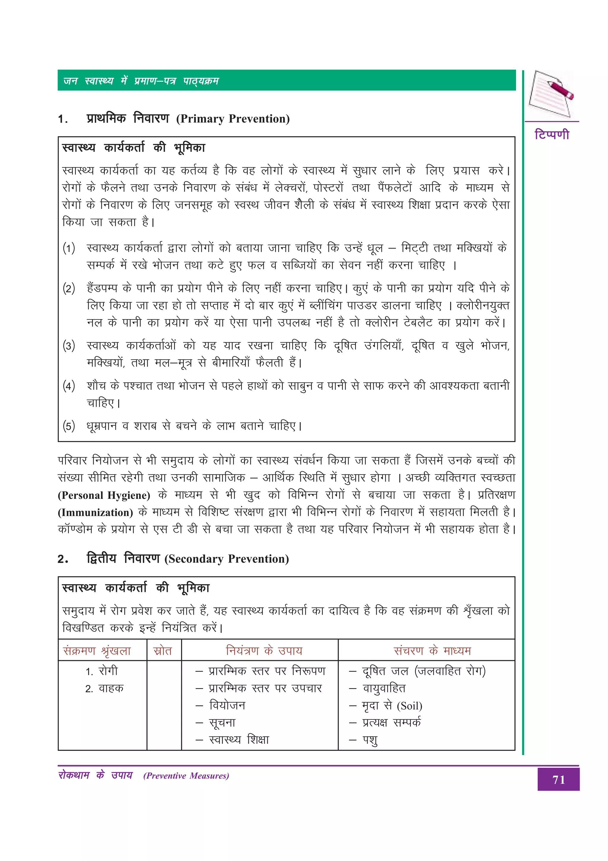 71
fVIi.kh
fVIi.kh
fVIi.kh
fVIi.kh
fVIi.kh
jksdFkke ds mik;
jksdFkke ds mik;
jksdFkke ds mik;
jksdFkke ds mik;
jksdFkke ds mik; (Preventive Measures)
tu LokLF; esa izek.k&i= ikB~;Øe
tu LokLF; esa izek.k&i= ikB~;Øe
tu LokLF; esa izek.k&i= ikB~;Øe
tu LokLF; esa izek.k&i= ikB~;Øe
tu LokLF; esa izek.k&i= ikB~;Øe
1-
1-
1-
1-
1- izkFkfed fuokj.k
izkFkfed fuokj.k
izkFkfed fuokj.k
izkFkfed fuokj.k
izkFkfed fuokj.k (Primary Prevention)
LokLF; dk;ZdrkZ dh Hkwfedk
LokLF; dk;ZdrkZ dh Hkwfedk
LokLF; dk;ZdrkZ dh Hkwfedk
LokLF; dk;ZdrkZ dh Hkwfedk
LokLF; dk;ZdrkZ dh Hkwfedk
LokLF; dk;ZdrkZ dk ;g drZO; gS fd og yksxksa ds LokLF; esa lq/kkj ykus ds fy, iz;kl djsA
jksxksa ds QSyus rFkk muds fuokj.k ds laca/k esa ysDpjksa] iksLVjksa rFkk iSaQysVksa vkfn ds ek/;e ls
jksxksa ds fuokj.k ds fy, tulewg dks LoLFk thou “kSsyh ds laca/k esa LokLF; f”k{kk iznku djds ,slk
fd;k tk ldrk gSA
¼1½ LokLF; dk;ZdrkZ }kjk yksxksa dks crk;k tkuk pkfg, fd mUgsa /kwy & feV~Vh rFkk efD[k;ksa ds
lEidZ esa j[ks Hkkstu rFkk dVs gq, Qy o lfCt;ksa dk lsou ugha djuk pkfg, A
¼2½ gSaMiEi ds ikuh dk iz;ksx ihus ds fy, ugha djuk pkfg,A dq,a ds ikuh dk iz;ksx ;fn ihus ds
fy, fd;k tk jgk gks rks lIrkg esa nks ckj dq,a eas Cyhafpax ikmMj Mkyuk pkfg, A Dyksjhu;qDr
uy ds ikuh dk iz;ksx djsa ;k ,slk ikuh miyC/k ugha gS rks Dyksjhu VscySV dk iz;ksx djsaA
¼3½ LokLF; dk;ZdrkZvksa dks ;g ;kn j[kuk pkfg, fd nwf’kr maxfy;k¡] nwf’kr o [kqys Hkkstu]
efD[k;ksa] rFkk ey&ew= ls chekfj;k¡ QSyrh gaSA
¼4½ “kkSp ds Ik”pkr rFkk Hkkstu ls igys gkFkksa dks lkcqu o ikuh ls lkQ djus dh vko';drk crkuh
pkfg,A
¼5½ /kweziku o “kjkc ls cpus ds ykHk crkus pkfg,A
Ikfjokj fu;kstu ls Hkh leqnk; ds yksxksa dk LokLF; lao/kZu fd;k tk ldrk gSa ftlesa muds cPpksa dh
la[;k lhfer jgsxh rFkk mudh lkekftd & vkfFkZd fLFkfr esa lq/kkj gksxk A vPNh O;fDrxr LoPNrk
(Personal Hygiene) ds ek/;e ls Hkh [kqn dks fofHkUu jksxksa ls cpk;k tk ldrk gSA izfrj{k.k
(Immunization) ds ek/;e ls fof”k’V laj{k.k }kjk Hkh fofHkUu jksxksa ds fuokj.k esa lgk;rk feyrh gSA
dkW.Mkse ds iz;ksx ls ,l Vh Mh ls cpk tk ldrk gS rFkk ;g ifjokj fu;kstu esa Hkh lgk;d gksrk gSA
2
2
2
2
2. f}rh; fuokj.k
f}rh; fuokj.k
f}rh; fuokj.k
f}rh; fuokj.k
f}rh; fuokj.k (Secondary Prevention)
LokLF; dk;ZdrkZ dh Hkwfedk
LokLF; dk;ZdrkZ dh Hkwfedk
LokLF; dk;ZdrkZ dh Hkwfedk
LokLF; dk;ZdrkZ dh Hkwfedk
LokLF; dk;ZdrkZ dh Hkwfedk
Lkeqnk; esa jksx izos”k dj tkrs gSa] ;g LokLF; dk;ZdrkZ dk nkf;Ro gS fd og laØe.k dh Ük`¡[kyk dks
fo[kf.Mr djds bUgsa fu;af=r djsaA
LakØe.k J`a[kyk lzksr fu;a=.k ds mik; lapj.k ds ek/;e
1- jksxh & izkjfEHkd Lrj ij fu:i.k & nwf’kr ty ¼tyokfgr jksx½
2- okgd & izkjfEHkd Lrj ij mipkj & ok;qokfgr
& fo;kstu & e`nk ls (Soil)
& lwpuk & izR;{k lEidZ
& LokLF; f”k{kk & Ik”kq
 