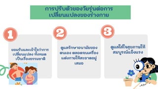 การปรับตัวของวัยรุ่นต่อการ
เปลียนแปลงของร่างกาย
ยอมรับและเข้าใจว่าการ
เปลียนแปลง ทังหมด
เปนเรืองธรรมชาติ
ดูแลใส่ใจสุขภาพให้
สมบูรณ์แข็งแรง
ดูแลรักษาอนามัยของ
ตนเอง ตลอดจนเครือง
แต่งกายให้สะอาดอยู่
เสมอ
 