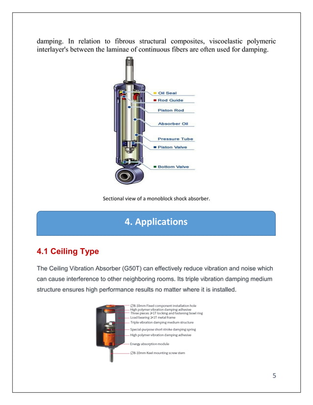 report Vibration absorber PDF