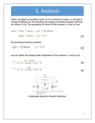 7
When we attach an auxiliary mass m2 to a machine of mass m1 through a
spring of stiffness k2, the resulting two-degree-of-freedom system will look
as shown in Fig. The equations of motion of the masses m1 and m2 are
(1)
By assuming harmonic solution,
(2)
we can obtain the steady-state amplitudes of the masses m1 and m2 as
(3)
(4)
Undamped dynamic vibration absorber.
5. Analysis
 