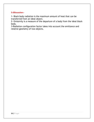 16 | P a g e
5-JDiscussion:-
1- Black body radiation is the maximum amount of heat that can be
transferred from an ideal object.
2- Emissivity is a measure of the departure of a body from the ideal black
body.
3-Radiation configuration factor takes into account the emittance and
relative geometry of two objects.
 