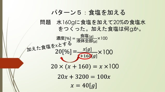 質量パーセント濃度