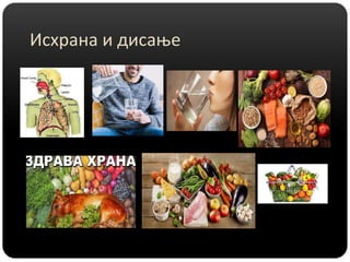 Исхрана и дисање
 
