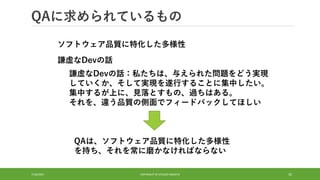 QAに求められているもの
7/16/2021 COPYRIGHT © ATSUSHI NAGATA 35
ソフトウェア品質に特化した多様性
QAは、ソフトウェア品質に特化した多様性
を持ち、それを常に磨かなければならない
謙虚なDevの話：私たちは、与えられた問題をどう実現
していくか、そして実現を遂行することに集中したい。
集中するが上に、見落とすもの、過ちはある。
それを、違う品質の側面でフィードバックしてほしい
謙虚なDevの話
 