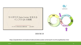 7/16/2021 COPYRIGHT © ATSUSHI NAGATA 70
https://speakerdeck.com/cybozuinsideout/saibouzudata-centerwozhi-eruinhuraqafalsetiao-zhan
2020/08/19
 