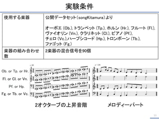 実験条件
11
使用する楽器 公開データセット（songKitamura）より
オーボエ (Ob.), トランペット (Tp.), ホルン (Hr.), フルート (Fl.),
ヴァイオリン (Vn.), クラリネット (Cl.), ピアノ (Pf.),
チェロ (Vc.),ハープシコード (Hp.), トロンボーン (Tb.),
ファゴット (Fg.)
楽器の組み合わせ
数
2楽器の混合信号を90個
2オクターブの上昇音階
Ob. or Tp. or Hr.
Fl. or Cl. or Vn.
Pf. or Hp.
Fg. or Tb. or Vc.
メロディーパート
 