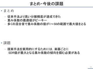 まとめ・今後の課題
• まとめ
• 課題
14
– 従来手法より高い分離精度が達成できた
– 重み係数の最適値がピーキー
– 多くの混合音で重み係数の値が1～50の範囲で最大値をとる
– 提案手法を実用的にするためには，楽器ごとに
SDR値が最大となる重み係数の傾向を掴む必要がある
 