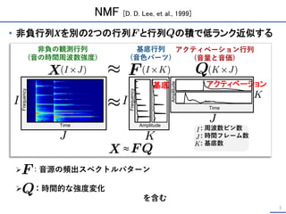 NMF [D. D. Lee, et al., 1999]
• 非負行列𝑿を別の2つの行列 と行列 の積で低ランク近似する
3
≈
Amplitude
Amplitude
非負の観測行列
(音の時間周波数強度)
基底行列
(音色パーツ)
アクティベーション行列
(音量と音価)
Time
Time
Frequency
Frequency
基底
: 周波数ビン数
: 時間フレーム数
: 基底数
アクティベーション
 ：音源の頻出スペクトルパターン
 ：時間的な強度変化
を含む
 