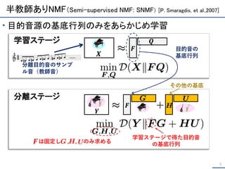 半教師ありNMF（Semi-supervised NMF: SNMF） [P. Smaragdis, et al.,2007]
•
5
分離ステージ
学習ステージ
学習ステージで得た目的音
の基底行列
目的音の
基底行列
その他の基底
分離目的音のサンプ
ル音（教師音）
𝒀
𝑿
𝑭
𝑭
𝑸
は固定し , , のみ求める
𝑭
目的音源の基底行列のみをあらかじめ学習
 
