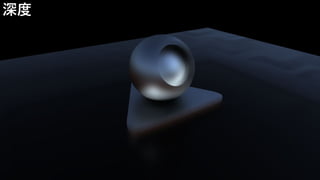 ©Silicon Studio Corp., all rights reserved.
深度
 