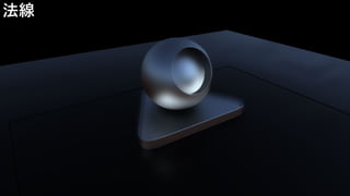 ©Silicon Studio Corp., all rights reserved.
法線
 