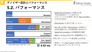 ©Silicon Studio Corp., all rights reserved.
5.2. パフォーマンス
デノイザー設計とパフォーマンス
5
Metadata
＊1920x1080 NVIDIA TITAN RTX で測定
Post- Spatial
Accumulation
Disocclusion
Pre- Spatial
Accumulation
Temporal
Accumulation
計 4.43 ms
・Spatial Accumulation の改善は必須
今回は検証用コードも含まれる
小さいフィルタを再帰に含める Recurrent Blur
の手法も有効か
・Disocclusion は TA 内で扱ってもよい
・Pre- SA は分散や Disocclusion の処理など
有用な場面も多いが処理時間に見合わない
・Spatial Accumulation は影響範囲が重要
・Mip4 とA-Trous 3回が同じ影響範囲なので、
同時に使ってもサンプル数収集には非効率
・実情としては Ray Tracing の負荷が支配的で
数十 ms はかかってしまっている
0.26 ms
0.53 ms
1.31 ms
0.35 ms
1.00 ms
0.56 ms
A-Trous x1
検出
A-Trous x3
A-Trous x2+Median
Mip Gen x2
Mip Gen
0.07 ms x2
0.07 ms
Upsampling
0.20 ms
 