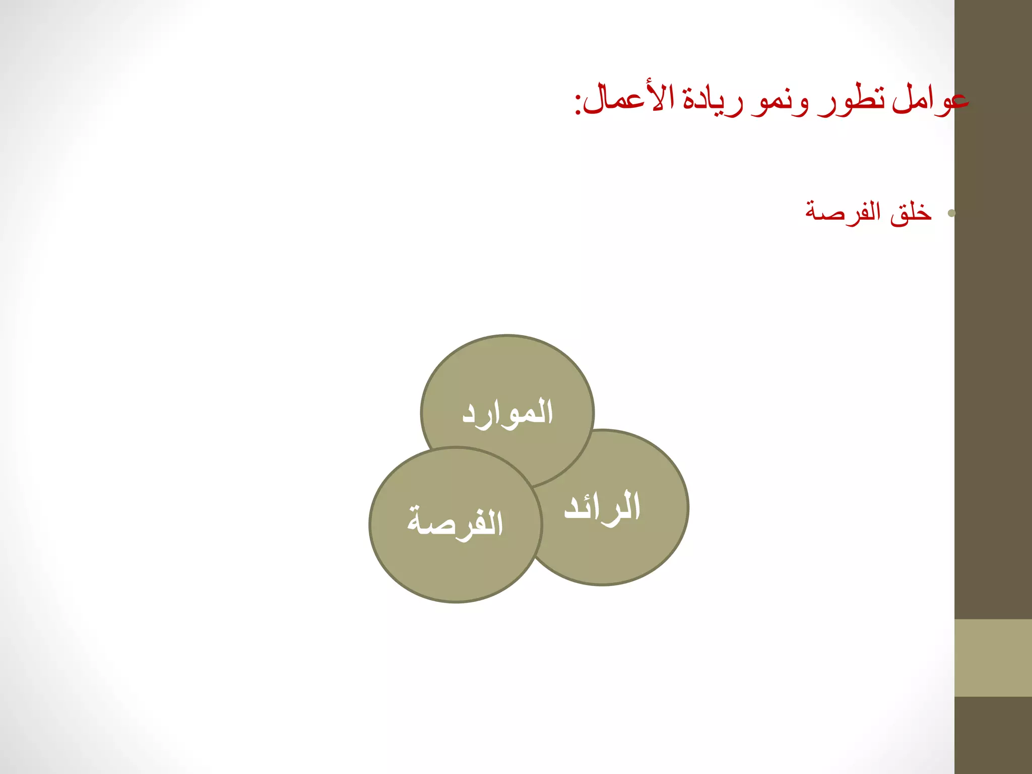 ‫األعمال‬ ‫ريادة‬ ‫ونمو‬ ‫تطور‬ ‫عوامل‬
:
•
‫الفرصة‬ ‫خلق‬
‫الرائد‬
‫الموارد‬
‫الفرصة‬
 