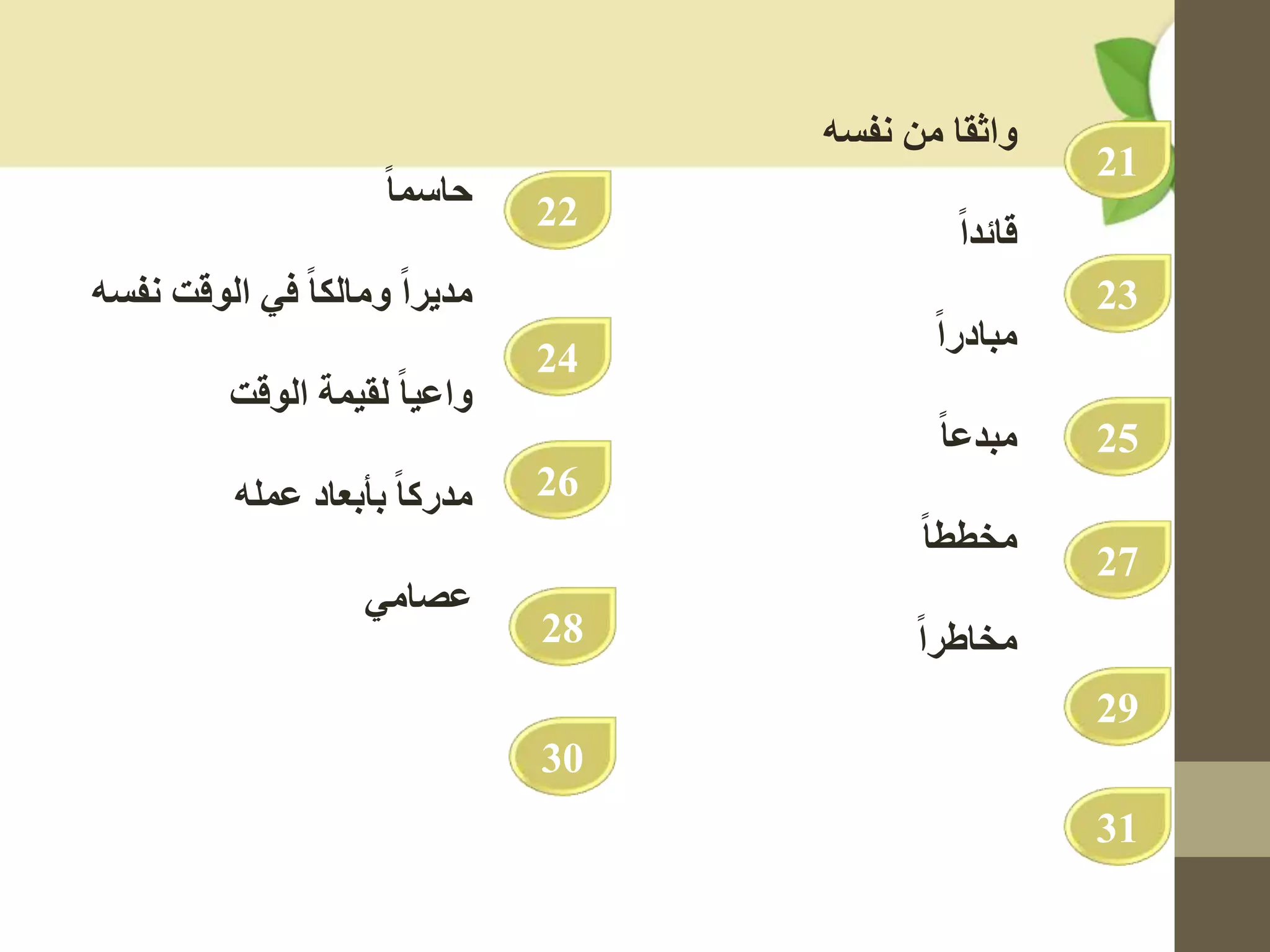 ‫واثقا‬
‫من‬
‫فهه‬
‫سائدا‬
‫را‬ ‫مبا‬
‫مبدعا‬
‫مخططا‬
‫مخاطرا‬
‫عاسما‬
‫مديرا‬
‫الوست‬ ‫ف‬ ‫ومالكا‬
‫فهه‬
‫ا‬ ‫واع‬
‫مة‬ ‫لق‬
‫الوست‬
‫مدريا‬
‫عمله‬ ‫بأبعا‬
‫عصام‬
21
23
25
27
29
31
22
24
26
28
30
 