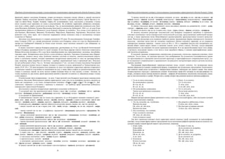 Народная художественная культура и межкультурные коммуникации в трансграничной области большого Алтая
 
39
фамилией первого поселенца Комарова; вторая источником топонима считает обилие в данной местности
комаров. Первые поселенцы Артамон Дубинин, Герман Козленко, Григорий Булгаков, Сергей Щеглов и че-
тыре его брата Фома, Андрей, Андриан, Гаврил [4], остановившись здесь, поселились в землянках. Следом
после ходоков стали приезжать их семьи и родственники. На алтайские территории добирались месяцами,
скот вели с собой, скарб и детей везли на подводах. Так, по воспоминаниям правнучки основателя села Арта-
мона Фатеевича Дубинина Татьяны Васильевны Бекетовой (в девичестве Дубининой, 1944 г.р.), её деда Егора
Артамоновича привезли из Обоянского уезда Курской губернии «в пелёнках». Чуть позже в село пришли се-
мьи Беженых, Васюниных, Ивановых, Колпаковых, Марухиных, Нарыковых, Харламовых. Поселенцы стали
разводить скот, сеять зерно, лён и коноплю; выращивать овощи, возводить дома из лиственницы, которую
сплавляли по Чарышу.
Заселение села продолжалось и в первое десятилетие XX века. По воспоминаниям Александра Тимофее-
вича Головина (1926 г.р.), автора рукописной летописи села Комариха, семьи его отца (из Воронежской) и
матери (из Симбирской губернии) до Омска ехали поездом, далее покупали лошадей и уже добирались до
места на подводах.
К началу советского периода Комариха разрослась, растянувшись на 14 км. (до Великой Отечественной
войны в Комарихе проживало более 4-х тысяч человек). В селе была церковь Святого Апостола и евангелиста
Иоанна Богослова (которая в 20-е годы была переоборудована под зернохранилище), мельница, маслобойка,
торговые лавки. Комарихинцы жили богато и вели активную торговлю. Торговали излишками мяса (барани-
на, свинина), льняного масла, мёда, белёными ткаными холстами из конопли, самоизготовленными шерстя-
ными и суконными тканями, которые окрашивали натуральными красителями из здесь же произрастающих
трав, например, травы зверобоя (по местному – серебор), окрашивающей ткань в оранжевый цвет. Покупали
же всё необходимое в быту. Так, в с. Эстония, находящемся в 7 км., где жили эстонцы, высланные Екатериной
Второй, покупали печные плиты и дверцы, которые те плавили из руды, привозимой со Змеиногорских руд-
ников. В 20- 30 гг. XX века женщины села одевались по моде того времени в красочные парочки («парощки»)
из покупных тканей (в годы войны их выменивали на еду), а также юбки и кофты из самоизготовленных шер-
стяных и суконных тканей; на ногах носили чуваки (кожаная обувь по типу калош), а позже – ботинки; на
голову надевали по два платка: яркий красочный нижний и верхний «в повязку» (с завязанным вокруг головы
узлом наверху).
Отличительная черта комарихинцев – их речь. Говор жителей села Комарихи представлен южнорусским
диалектом. Население Шипуновского района характеризует само село из-за специфики местного диалекта не
иначе как «заграница», а «за глаза» «комарихинцев» называют «Пащём пущёк лущку? Па пятащку?». Дей-
ствительно, «щёканье» в сочетании с «аканьем» и «яканьем» – это наиболее яркая диалектная особенность
южнорусских переселенцев Комарихи.
Для песенного диалекта комарихинцев характерны следующие особенности:
1) согласный звук «ч» произносится мягко, ближе к звуку «щ»: уголёчки – уголёщки, чей-то – щей-то,
досточка – достощка, рубашечки – рубашащки, мосточку – мостощку, печали – пищали;
2) согласный «г» фрикативный;
3) произношение гласного «а» не только под ударением, но и в безударных позициях («аканье»): рано –
рана, окна – акна, водили – вадили, молода – малада, проводи – правади; а также в окончаниях –ого и -его:
чистого – чистава, нашего – нашава, дорогого – дарагова, молодого – маладова, высокого – высокава;
4) южнорусское «акающее» наречие образуется вследствии замены гласных «е», «ы» на гласный «а»:
– замена гласной «е» на «а» в корне слов: тебе – табе, четыре – чатыри, «о» на «а»: широкой – шира-
кой;
– замена гласной «е» на «а» – в суффиксах: макушечки – макушащки, верхушечки – верхушачки, Ва-
нюшечка – Ванюшащкя;
– замена окончаний прилагательных -ые на -аи: камышовые – камышоваи, плетёные – плетёнаи, ря-
бые – рябаи, конопатые – канапатаи, красную – краснаю;
– замена окончаний прилагательных -ым на -ам: калиновым – калинавам;
– замена окончаний прилагательных -ый, -ой на -ай: калиновый – калинавай, великой – вяликай, тём-
ный – тёмнай;
– замена окончаний прилагательных -ую на -аи: родимую – радимаю, самую – самаю;
– замена окончаний наречий -же на -жа: поближе – поближа, пониже – понижа;
5) южнорусское «якающее» наречие образуется вследствие замены гласной «е» на гласный «я»:
– в корне слов: его – яво, киселём – кисялём, утереть – втяреть, помелом – памялом, гребени – гри-
бяни, девицы – дявисы, сестрицы – сястрисы, великой – вяликай, свекровья – свякровья, секутся – сякутся;
– в глагольных окончаниях: пойте – пойтя, будите – будитя;
– в прилагательных: зеленой – зиляной;
– в окончаниях прилагательных: молодые – молодыя, золотые – залатыя, шелковые – шалкавыя, дру-
гое – другоя, ретивое – ретивоя, синие – синия;
6) замена гласной «я» на «и» в окончаниях глаголов ворвался – ворвалси, разгорался – разгоралси;
Народная художественная культура и межкультурные коммуникации в трансграничной области большого Алтая
 
40
7) замена гласной «е» на «и» в безударных позициях: не пили – ни пили, не ели – ни ели, не видали – ни
видали, стекла – стикла, зеленой – зиляной, ненаглядочку – нинаглядачку, ненасмоторочку – нинасмотро-
чку, по рёбрам – по рибрам, по плечам – по пличам, лежала – лижала, лебедем – лебидим, не по улице – ни
па улисе, четыре – чатыри, печали – пищали, меньшая – миньшая.
8) замена глагольных форм единственного числа настоящего времени на деепричастие: гуляет – гуляя,
стреляет – стриляя, водит – водя, гладит – гладя.
9) замена согласного «ц» на «с» в корне слов: улице – улисе, девицы – дявисы, сестрицы – сястрисы.
В сводном песенном репертуаре исполнителей села Комариха содержатся свадебные и хороводно-
плясовые «алилёшные» песни южнорусской стилистической культуры, представляющие наибольший интерес
для нас, а также лирические песни общесибирского распространения, преимущественно позднего происхож-
дения. Носители фольклора села сохранили наиболее ранние традиционные формы южнорусского песенного
искусства – таночные песни (они же «сезонные хороводы») обычно плясового характера, но не сохранили
южнорусское название хоровода – «танок» (хотя до 60-х гг. XX в. старейшие жители села употребляли сло-
весный оборот «хватя вадить танки», в значении «хватит долго точить «лясы»). Поэтому, следуя жанровой
принадлежности, мы называем эти песни хороводно-плясовыми. В то же время бытование песен этого жанра,
в частности, исполнение танков, в том числе в ходе свадебного обряда, и лексика хореографических движе-
ний частично сохранились.
В песенной традиции комарихинцев южнорусская музыкальная стилистика хороводно-плясовых песен
очевидна. Тем не менее, эта традиция проходит этап осибиривания. На музыкально-этнографическом уровне
это прослеживается в упрощении многоголосной партитуры и хореографического сопровождения песен, уте-
ре музыкального сопровождения и традиционного музыкального инструментария южного региона (кугиклы,
скрипка, жалейка).
Рассматривая формообразование хороводно-плясовых песен, следует отметить, что музыкальная мысль
напевов оформляется в рамках строфической формы, содержащей два музыкальных предложения. Композицион-
ные свойства строф песен согласуются с общерусскими нормами, типичными для данного жанра. Они имеют
четырехстрочную структуру с припевными словами. Композиция строф (KE) основана на внутристрофовых по-
вторах, основным видом повтора являются припевы – рефрены (R-неизменные лексические конструкции, конце-
вые по местоположению в строфе). Вторая часть строфы (второе предложение) является припевом-рефреном:
1. То не по мосту-мостощку,
По калиновам(ы) дощатам,
И-э-ли, ой, лё,
И-э-лё, лё, лю.
2. По калиновам(ы) дощатам(ы),
Там(ы) шли-прош(ы)ли сол(ы)даты,
И-э-ли, ой, лё,
И-э-лё, лё, ли.
1. Ох(ы), ту-то попити,
Тут-то погуляти.
Э, лёли, лёли,
А-ли-лёй, лёли, лёли.
2. Тут-то погуляти,
Когда мужа до(а)ма нету.
Э, лёли, лёли,
А-ли-лёй, лёли, лёли.
Широко распространена форма припевного стиха с повтором последней фразы, либо последней слоговой
группы смыслонесущего периода:
1. Уж, вы, кумушки, вы, голубушки,
Напоили вы меня.
Ой, лёли, ой, лёй-лёли,
Напоили вы меня.
2. Под сосен(ы)ку, под зелёнаю,
Спать положили од(ы)ныё.
Ой, лёли, ой, лёй-лёли,
Спать положили одныё.
1. Над рещкою а рябинушка стояла.
О-лёли, али, лёлю, стояла.
2. Над быстраю кучерявая наклоня.
Э-лёли, али, лёли, наклоня.
Для всех хороводно-плясовых песен характерно цепное строение строф, основанное на межстрофовых
повторах, когда вторая фраза первого предложения после исполнения рефрена-припева является началом сле-
дующей строфы (первой фразой первого предложения), например:
1. Куры, куры,
Куры рябаи.
Куры рябаи да
Конопатаи, да.
Ой-ля, ой, ляле,
А-ли, лёли.
2. Конопатаи,
Кочаты молодыя.
Ой-ля, ой, ляле,
А-ли, лёли.
1. На дворе-то дож, да,
Да не силен(ы) не д(ы)робен.
Ой, лёй, лёли, лёли,
Ой, лёй, лёли, лёли.
2. Да не силен(ы), не д(ы)робен,
Да не ситечком сея.
Ой, лёй, лёли, лёли,
Ой, лёй, лёли, лёли.
 