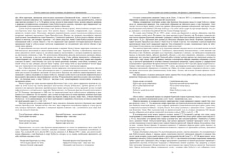 Текст и символ как основа культуры: от архаики к современности
69
ефа. «Вся территория, занимаемая монгольскими племенами в Центральной Азии, – пишет В.А. Казакевич, –
покрыта тысячами священных гор. Таковыми могут быть и снеговые гиганты, горы средней высоты, а иногда
даже простые холмики» [2, с. 9.]. В данном случае, исходя из темы нашей статьи, резонно привлечь внимание
к природно-географическому положению Саяно-Хубсугульского региона, имеющего ярко выраженный гор-
ный ландшафт и расположенного на пограничье Бурятии и Монголии.
Самой высокой вершиной Восточных Саян является Мунку-Сардык, эжина-хозяином которой счита-
ется Бурэнхан (монг.-бур. Бүрэн хаан). Этот ороним (Бүрэн – «полный, совершенный», хаан – владыка,
правитель, хозяин) имеет, безусловно, древнюю сакраментальную основу в религиозно-мифологических
воззрениях коренных насельников Саяно-Прихубсугулья. Именно так называют высочайшую вершину
своей родины, находящейся на стыке Окинского, Тункинского районов и Хубсугульского аймака, местные
буряты и монголы, для которых Бурэнхан – это своего рода аxis mundi Саяно-Хубсугульского региона,
связывающий небо и землю. Вместе с тем это сакральный знак древней этнотерриториальной общности
присаянских бурят и хубсугульских монголов, сохранивших по сегодняшний день многие обычаи и тра-
диции своих предков.
В представлении местных жителей прилегающие к вершине Мунку-Сардык территории отмечены осо-
бой благодатью, нисходящей от эжина-хозяина этой горы – Бурэнхана. Поэтому к собственному имени вер-
шины прилагается эпитет хайрхан (в дословном переводе «милостивый»), в котором выражается уважитель-
но-мистическое отношение к горе. Это почтительное обозначение присуще монгольским оронимам священ-
ных гор, почитаемых в том или ином регионе или местности. Слово хайрхан применяется в обращении к
эзэнам-хозяевам гор: «Хайрхамни, намайгаа хамгаалыш – Хайрхан мой, защити меня (окажи мне покрови-
тельство). В связи с этим отметим, что духи гор имеют различные названия: эзэны (букв. «хозяева»), хаты
(множ. число от хан), сабдыки, убугуны (букв. старцы). Хотя между ними не прослеживается четкой иерар-
хии, но в совокупности они свидетельствуют о развитом культе гор у монгольских народов.
Как в Прихубсугулье, так и в Присаянье многие природные достопримечательности окружены ореолом
мифов, легенд и преданий. В них прослеживается связь и с шаманскими мифологическими текстами, имею-
щими ряд поздних буддийских наслоений. В этом аспекте Бурэнхан как наиболее сакрализированный локус,
связанный с горным ландшафтом и озером Хубсугул, занимает особое место в религиозно-мифологическом и
фольклорном пространстве рассматриваемого региона. В представлении прихубсугульских монголов Бурэн-
хан – это батюшка (аав), а озеро Хубсугул – матушка (ээж), олицетворяющие соответственно отцовское и
материнское начала.
Мунку-Сардык как самая высокая вершина Восточных Саян в силу своего природного величия не слу-
чайно на почве культа гор, искони присущего монгольским этносам, возбуждает с древних времен до сего-
дняшнего дня народную фантазию, приобретающую форму причудливых легенд, преданий, устных историй
мифологического и исторического характера. Примечательно, что Бурэнхан произвел большое впечатление и
на Г.Н. Потанина, проезжавшего в 1880 году по северо-восточной части хубсугульского побережья и срав-
нившего его с Байкалом. По его мнению, здесь лучшие на озере места по своим картинам, особенно благодаря
Мунку-Сардыку, «который подымается прямо над берегом. Байкал в целом, может быть, и богаче Косогола
(Хубсугула – Б.Д.) своими видами, но он много проигрывает в сравнении с Косоголом, не имея на своих бере-
гах такой высокой горы» [3, с. 126–127].
Местные монголы, по словам старожила Ч. Бата, относятся с большим пиететом к Бурэнхану как главной
святыне Прихубсугулья. Каждый житель этих мест знает сакральную молитвенную формулу в виде двусти-
шия, которую произносят, обращаясь к священной вершине Саянских гор с упоминанием духа озера Хуб-
сугул как женского божества.
Yндэр Бүрэнхаан хайрхан минь, Высокий Бурэнхан – милостивый мой.
Yргэн далай ээж минь. Широкое море – мать моя
Или:
Хаан аав минь Бүрэнхаан, Хан отец мой Бурэнхан,
Хатан далай ээж минь. Царица-море мать моя.
Примечательно, что культ горы Бурэнхан распространяется не только на прибрежную часть озера Хуб-
сугул. Бурэнхану поклоняются и монголы, живущие в степных, сравнительно отдаленных хотогойтских со-
монах. Так, в сомоне Их уул в августе 2011 года мы записали от Д. Жавзан (1951 г. рожд., род онхот) молит-
венное обращение к горе Бурэнхан и озеру Хубсугул, которое, по ее словам, необходимо произносить для
себя, особенно находясь в пути:
Өндөр өвөө Бүрэнхаан уул минь, Высокий предок-отец Бурэнхан мой,
Эмгэн буурал Далай ээж минь, Прародительница седая – море мать моя
Өршөөж биднийг хайрлаарай. Оказывайте нам милость и сострадание.
Текст и символ как основа культуры: от архаики к современности
70
Согласно утверждению шаманки Сэрма удаган (Ханх, 13 августа 2013 г.), к вершине Бурэнхан в своих
обращениях взывают все здешние шаманы без исключения.
Обряды, посвященные почитанию хозяев горы Бурэнхан (Бүрэнхааны тахил) и озера Хубсугул, прово-
дятся по ламаистским правилам. Так, существуют обрядники на тибетском языке о горе Бурэнхане: «Эцэг
тэнгэрт тэтхэтсэн Бүрэн жалбуу уулын сан сэржим» (Воскурение фимиама победоносной горе Бурэн, покро-
вительствуемой отцом Небом) и об озере Хубсугул: «Эх хатан ээжын судар» (Сутра матери-царицы). Эту сут-
ру увязывают с почитанием буддийской богини Лхама (Лхамаар тахидаг).
По словам ламы Ганбаяр (39 лет, 1974 г. рожд., халхас, род боржигин), в ламских обрядниках гора Бур-
энхан занимает особое место. Во-первых, она самая высокая в цепи Саянских гор. Во-вторых, покрытая веч-
ным снегом вершина Бурэнхана увенчивает (украшает) хоймор Монголии (хоймор считается почетной сторо-
ной в юрте – Б.Д.) – Бүрэнхаан мөнх цастай уул Монголын хойморын чимэг болно. В-третьих, Бурэнхан свя-
зывает воедино Прихубсугулье (Ханх) с Окой (Аха) и Тункой (Түнхэн). Эти топонимы в монголо-бурятском
произношении также носят сакральный характер. Они упоминаются в сутрах, посвященным горам, на тибет-
ском языке (Уулын тахилыг ном дотор дурдадаг, төвд хэлэн дээр).
Что касается бурятской стороны, культ Бурэнхана занимает ведущее место в культовой системе жителей
горных районов Бурятии – Окинского и Тункинского, прилегающих непосредственно к этой знаковой горе
Восточных Саян. Особенно рельефно культ Бурэнхана сохранился у окинцев, где наблюдается возрождение
прежде, в советский период, забытых традиций и обычаев, в том числе шаманских, связанных с почитанием
сакральных мест, родовых территорий. Окинский район отличает наличие жрецов гор, именуемых хадаши (от
слова хада – гора, скала). Они, как правило, знатоки и исполнители обрядов, имеющих отношение к культу
гор, в частности призываний к хозяевам (эжинам) тринадцати священных горных вершин (с трафаретными
подношениями и просьбами). Во время окинской экспедиции в августе 2013 года нам удалось встретиться в с.
Хужир с известным хадаши А.Ц. Папаевым (1948 г. рожд., род бадархан-хонгодор) и записать от него тексты
обрядовых призываний, обращенных к хозяевам гор. Обряд, по словам хадаши, совершается обычно в утрен-
нее время, используется арса (можжевельник), белая пища – молоко, чай и водка, которую приносят «заказ-
чики» обряда.
При призывании к хозяевам тринадцати горных вершин Оки (Ахын арбан гурбан улаан хада) сначала об-
ращаются к Бурэнхану как старшему и главному из них:
Буурал сагаан эсэгэмнэй, Седой белый наш отец,
Бүрэн хаан үндэр хайрахамни, Бурэнхан высокий милостивый мой,
Нүхэн дабаа барисаантнай Нухэн-дабан ваша бариса,
бэлэй даа так ведь,
Хүбсүгүл далай hүлдэтнэй Море Хубсугул ваше сулдэ,
бэлээ даа. так ведь.
(Нухэн-дабан – священный перевал на северной бурятской стороне Бурэнхана; бариса – место на горном
перевале, где делаются подношения духам; сулдэ / hүлдэ – жизненная сила, дух).
Обратим внимание на нумерологическую характеристику хозяев священных вершин горной Оки, кото-
рая сводится к числу 13. Эта сакральная цифра характерна для бурятской религиозно-мифологической тради-
ции. Наиболее известный пример – культ северных тринадцати хозяев-повелителей (арын арбан гурбан ноён),
с сакральным центром на Байкале – острове Ольхон. Есть смысл упомянуть о тринадцати хатах – охранитель-
ных божествах Тунки. Факт малоизвестный, но примечательный, судя по полевым материалам П.Б. Балдан-
жапова, собранным им во время тункинской экспедиции в начале 1960-х годов [4, л. 30].
В подтверждение этому можно привести полевые данные Г.Р. Галдановой и автора этих строк, свиде-
тельствующие о существовании культа 13 красных эжинов горной Оки (Ахын арбан гурбан улаан хадууд) [5,
с. 19–21]. Безусловно, есть прямая связь между культами этих двух соседних районов – Окинского и Тункин-
ского, имеющих общий этнокультурный фонд. При разных вариациях названий тринадцати хатов, в обоих
случаях неизменным остается присутствие главных божеств-хранителей: Шаргай-нойона, Буха-нойона и Бур-
эн-хана – хозяина Мунку-Сардыка. О западных (саянских) 13 вершинах (Барууни арбан гурбан hарьдаг), на
которые спустились сыновья кузнеца-небожителя Божинтоя, говорится и в призывании кузнецов, записанном
К. Хадахнэ [6, с. 36].
Говоря о бытовании символики 13 в восточносаянском регионе, уместно напомнить, что в пограничном с
ним Хубсугульском аймаке в прежнее время существовал институт тринадцати шаманов и шаманок (бөө
удган), среди которых слыла самой сильной и могущественной Баглай удган [7, с. 45]. Во время наших экспе-
диционных поездок в Хубсугульский аймак в 2011 и 2013 гг. мы отмечали культовые сооружения, именуемые
Арбан гурван овоо (Тринадцать обо), которые представляют сложенные из камней ритуальные пирамидки с
деревянными шестами, воткнутыми посредине и обвязанными синими хадаками. Так, например, в сомоне
Ханх святилище Тринадцать обо расположено на выступающем над озером Хубсугул скалистом Хангинском
мысе. Прежде исполнение обряда, посвященного духам – хозяевам озера Хубсугул и его побережья, счита-
 