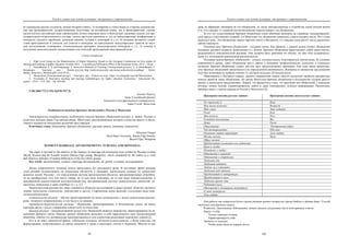 Текст и символ как основа культуры: от архаики к современности
99
ях (маленькая группа студентов, низкая интернет-связь); 3) поощрение и стимуляция со стороны администра-
ции как преподавателей, осуществляющих подготовку на английском языке, так и преподавателей, стремя-
щихся изучать английский язык (организация летних языковых школ и бесплатных языковых курсов для пре-
подавательско-педагогического состава, оплата расходов единожды в год на международные конференции и
конгрессы дальнего зарубежья, денежная премия, путевка в санаторий и т.д.); 4) оказание активного содей-
ствия преподавателю и учителю для участия в конкурсах на присуждение международных грантов на науч-
ные исследования, стажировок, стипендиальных программ, международных конкурсах и т.д.; 5) помощь в
получении дополнительной специализации для учителей, преподающих иностранный язык.
Список литературы
1. High Level Group on the Modernisation of Higher Education. Report to the European Commission on New modes of
learning and teaching in higher education. October 2014. – Luxembourg Publication Office of the European Union, 2014. – 68 pp.
2. Damodharan, V. S. and Rengarajan, V. Innovative Methods of Teaching [Электронный ресурс] / V. S. Damodharan, V.
Rengarajan. – Электрон. дан. – Режим доступа: http://math.arizona.edu/~atp-mena/conference/proceedings/ Damo-
dharan_Innovative_Methods.pdf ( 6.04.2014).
3. Мнемоника [Электронный ресурс]. – Электрон. дан. – Режим доступа : https://ru.wikipedia.org/wiki/Мнемоника.
4. Nicolaides, A. Innovative teaching and learning methodologies for higher education Institutions // Educational Re-
search. – 2012. – Vol. 3(8). – Pp. 620-626.
УДК [004.773.2+392.3](470+517.3)
Хызмет Нургул
Баян-Ульгийский филиал
Ховдского государственного университета,
Баян-Улгий, Монголия
Особенности женских брачных объявлений в России и Монголии
Анализируются содержательные особенности текстов брачных объявлений русских (г. Бийск, Россия) и
казахских женщин (Баян-Ульгийский аймак, Монголия), рассматриваемые автором в качестве яркого и объек-
тивного показателя ментальных различий двух народов.
Ключевые слова: объявление, брачное объявление, реклама, анкета, женщина, знакомство.
Khyzmet Nurgul
Hovd State University, Bayan-Ulgii branch,
Bayan-Ulgii, Mongolia
WOMEN'S MARRIAGE ADVERTISEMENTS IN RUSSIA AND MONGOLIA
The paper is devoted to the analysis of the features of marriage advertisements texts written by Russian women
(Biysk, Russia) and the Kazakh women (Bayan-Ulgii aimag, Mongolia), which considered by the author as a vivid
and objective indicator of mental differences of the two ethnic groups.
Key words: advertisements, women’s marriage advertisements, ad, profile, a woman, an acquaintance.
Жизнь современного человека нельзя представить без рекламного фона. В настоящее время реклама
стала активно воздействовать на социальные институты и оказывать значительное влияние на личностное
развитие людей. Реклама – это определенная система представления объектов, программирующая потребите-
ля на приобретение того или иного товара, на то или иное поведение, на те или иные взаимоотношения, и
своеобразный идеологический конструктивный код, выстраивающий систему символических ценностей: со-
циальных, моральных и даже семейных и т. д. [1]
Межличностная реклама все чаще становится объектом исследований в самых разных областях научного
знания: психологии, социологии, лингвистике и других. Современная наука выделяет следующие виды меж-
личностной рекламы:
компаньонская реклама – обычно ориентированная на поиск компаньонки с целью развлечения разгово-
рами, чтением и сопровождения, в том числе и за границу;
партнёрски-туристическая реклама – объявления, ориентированные, в большинстве своем, на поиск
партнера-друга с целью совершения совместного путешествия;
брачная реклама – непосредственной целью этих объявлений является знакомство, ориентированное на за-
ключение брачного союза. Нередко данные объявления включают в себя параллельную цель предполагаемой
женитьбы, обычно это материальная заинтересованность или совместная реализация творческих планов [2].
Кто ж не знает знаменитой фразы: «Одинокая женщина мечтает познакомиться...» Всем известны эти
формулировки, встречающиеся на сайтах знакомств и также в некоторых газетах и журналах. Многие из нас
Текст и символ как основа культуры: от архаики к современности
100
даже не обращают внимания на эти объявления, но люди зинтересованные в устройстве своей личной жизни
и те, кто страдает от одиночества волей-неволей перелистывают эти объявления.
За сто лет существования брачные объявления стали обычным явлением на страницах западноевропей-
ской прессы и российских изданий, а в Монголии эти объявления появились совсем недавно после, 90-х годов
прошлого века. Эти объявления заняли прочное место в Интернете, и с каждым днем растет число различных
сайтов знакомств.
Основная цель брачных объявлений − создание семьи. Как правило, с данной целью подают объявления
женщины среднего возраста, разведенные и с детьми. Брачные объявления представляют собой мини-тексты,
разновидность межличностной рекламы. Они должны быть краткими по объему, но при этом содержатель-
ными и с позитивной самооценкой рекламодателя.
Основная задача брачных объявлений – создать положительное, благоприятное впечатление. В условиях
современного рынка, такие объявления могут давать и женщины профессионально успешные и социально
активные. Брачное объявление сужает для них круг предполагаемых партнеров. Еще одно явное преимуще-
ство брачных объявлений заключается в их определенной анонимности. Женщина из множества предложений
получает возможность выбрать именно те, которые подходят ей больше всего.
Обратившись к Интернет-сервису данного направления можно зметить несколько наиболее распростра-
ненных вринтов таких объявлений. На сайтах Монголии брачные объявления в большинстве случаев даются
кратко, в нескольких предложениях. Первое, что бросается в глаза, это анкетный тип объявлений, с помощью
которых можно быстро сориентироваться, найти и даже типизировать нужную информацию. Рассмотрим
примеры анкет с сайтов знакомств России и Монголии [4]:
Примерная анкета русских сайтов: Примерная анкета монгольских сайтов:
По гороскопу я: Имя:
Мое телосложение: Возраст:
Мои глаза: Знак зодиака:
Рост: Код:
Мои волосы: Пол:
Семейное положение: Вес:
Дети: Рост:
Образование: Электронный адрес:
Тип темперамента: Обо мне:
Основные черты характера: Хочу найти:
Мечта жизни: Цель:
Образ жизни:
Предпочитаю компанию или уединение:
Ценю в людях:
Ненавижу в людях:
Отношение к курению:
Отношение к спиртному:
Любимая еда:
Любимый напиток:
Люблю ли я готовить:
Любимый вид отдыха:
Предпочитаю в литературе:
Предпочитаю в кино:
Любимое время года:
Работаю/учусь:
Отношение к домашним животным:
О моих интересах:
Хочу найти:
Для работы мы попросили более сорока женщин разных возрастов города Бийска и аймака Баян- Ульгий
заполнить нам брачную анкету.
В анкетах, заполненных бийчанками, можно увидеть следующие часто повторяемые ответы.
Пишут о себе:
- Только хорошие отзывы.
- Характеризируют себя.
Требуют от мужчин:
- Чтобы жена была на первом месте.
 