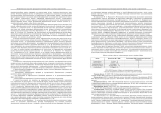 евразийство. том Ii