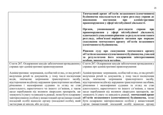23
Тимчасовий арешт об’єктів незаконного (самочинного)
будівництва накладається на строк розгляду справи до
виконання постанови про адміністративне
правопорушення у сфері містобудівної діяльності.
Органи, уповноважені розглядати справи про
правопорушення у сфері містобудівної діяльності,
одночасноіз ухваленням рішення за результатами такого
розгляду, зобов’язані вирішити питання про порядок
скасування тимчасового арешту об’єктів незаконного
(самочинного) будівництва.
Рішення суду про скасування тимчасового арешту
об’єктівнезаконного(самочинного)будівництва, ухвалені
за результатами його оскарження заінтересованою
особою, виконується негайно.
Стаття 267. Оскарження заходів забезпечення провадження у
справах про адміністративні правопорушення
Адміністративне затримання, особистий огляд, огляд речей і
вилучення речей та документів, у тому числі посвідчення
водія, тимчасове затримання транспортного засобу,
відсторонення водіїв від керування транспортнимизасобами,
річковими і маломірними суднами та огляд на стан
алкогольного, наркотичного чи іншого сп’яніння, а також
щодо перебування під впливом лікарських препаратів, що
знижують їхувагу та швидкість реакції, можебути оскаржено
заінтересованою особоюу вищестоящий орган(вищестоящій
посадовій особі) відносно органу (посадової особи), який
застосував ці заходи, або до суду.
Стаття 267. Оскарження заходів забезпечення провадження у
справах про адміністративні правопорушення
Адміністративне затримання, особистий огляд, огляд речей і
вилучення речей та документів, у тому числі посвідчення
водія, тимчасове затримання транспортного засобу,
відсторонення водіїв від керування транспортними засобами,
річковими і маломірними суднами та огляд на стан
алкогольного, наркотичного чи іншого сп’яніння, а також
щодо перебування під впливом лікарських препаратів, що
знижують їх увагу та швидкість реакції, тимчасовий арешт
об’єктів незаконного (самочинного) будівництва, може
бути оскаржено заінтересованою особою у вищестоящий
орган (вищестоящій посадовій особі) відносно органу
 