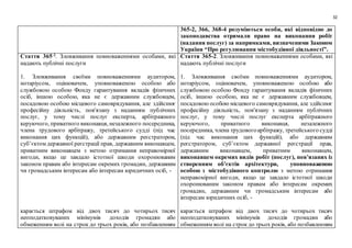 32
365-2, 366, 368-4 розуміються особи, які відповідно до
законодавства отримали право на виконання робіт
(надання послуг) за напрямками, визначеними Законом
України “Про регулювання містобудівної діяльності”.
Стаття 365-2
. Зловживання повноваженнями особами, які
надають публічні послуги
1. Зловживання своїми повноваженнями аудитором,
нотаріусом, оцінювачем, уповноваженою особою або
службовою особою Фонду гарантування вкладів фізичних
осіб, іншою особою, яка не є державним службовцем,
посадовою особою місцевого самоврядування, але здійснює
професійну діяльність, пов'язану з наданням публічних
послуг, у тому числі послуг експерта, арбітражного
керуючого, приватного виконавця, незалежного посередника,
члена трудового арбітражу, третейського судді (під час
виконання цих функцій), або державним реєстратором,
суб’єктом державної реєстрації прав, державним виконавцем,
приватним виконавцем з метою отримання неправомірної
вигоди, якщо це завдало істотної шкоди охоронюваним
законом правам або інтересам окремих громадян, державним
чи громадським інтересам або інтересам юридичних осіб, -
карається штрафом від двох тисяч до чотирьох тисяч
неоподатковуваних мінімумів доходів громадян або
обмеженням волі на строк до трьох років, або позбавленням
Стаття 365-2. Зловживання повноваженнями особами, які
надають публічні послуги
1. Зловживання своїми повноваженнями аудитором,
нотаріусом, оцінювачем, уповноваженою особою або
службовою особою Фонду гарантування вкладів фізичних
осіб, іншою особою, яка не є державним службовцем,
посадовою особою місцевого самоврядування, але здійснює
професійну діяльність, пов'язану з наданням публічних
послуг, у тому числі послуг експерта арбітражного
керуючого, приватного виконавця, незалежного
посередника, члена трудовогоарбітражу, третейського судді
(під час виконання цих функцій), або державним
реєстратором, суб’єктом державної реєстрації прав,
державним виконавцем, приватним виконавцем,
виконавцем окремих видів робіт (послуг), пов’язаних із
створенням об’єктів архітектури, уповноваженою
особою з містобудівного контролю з метою отримання
неправомірної вигоди, якщо це завдало істотної шкоди
охоронюваним законом правам або інтересам окремих
громадян, державним чи громадським інтересам або
інтересам юридичних осіб, -
карається штрафом від двох тисяч до чотирьох тисяч
неоподатковуваних мінімумів доходів громадян або
обмеженням волі на строк до трьох років, або позбавленням
 