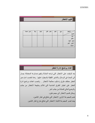 2/23/2021
9
‫اﻻخطار‬ ‫تقييم‬
‫الخطر‬ ‫ادارة‬ ‫برنامج‬ ‫اعداد‬
‫بعد‬
‫الوقوف‬
‫على‬
‫اﻻخطار‬
‫التي‬
‫تواجه‬
‫المنشأة‬
‫وتقييم‬
‫خسائرها‬
‫المحتملة‬
،
‫يصار‬
‫الى‬
‫البحث‬
‫في‬
‫الوسائل‬
‫والتدابير‬
‫الكفيلة‬
‫بالسيطرة‬
‫عليها‬
.
‫وهنا‬
‫تن‬
‫تصب‬
‫امام‬
‫مدير‬
‫الخطر‬
‫مختلف‬
‫طرق‬
‫واساليب‬
‫معالجة‬
‫اﻻخطار‬
.
‫وتنصب‬
‫اهداف‬
‫برنامج‬
‫ادارة‬
‫الخطر‬
‫على‬
‫اختيار‬
‫الطرق‬
‫المناسبة‬
‫التي‬
‫تتﻼئم‬
‫وطبيعة‬
‫اﻻخطار‬
‫من‬
‫جان‬
‫ب‬
‫والوضع‬
‫المالي‬
‫للمنشأة‬
‫من‬
‫جانب‬
‫آخر‬
.
‫ويمكن‬
‫تقسيم‬
‫اﻻخطار‬
‫الى‬
،‫مجموعتين‬
‫تضم‬
‫المجموعة‬
‫اﻻولى‬
:
‫اﻻخطار‬
‫التي‬
‫تعالج‬
‫في‬
‫اطار‬
،‫التأمين‬
‫بينما‬
‫تضم‬
‫المجموعة‬
‫الثانية‬
:
‫اﻻخطار‬
‫التي‬
‫تعالج‬
‫خارج‬
‫اطار‬
‫التأمين‬
.
 