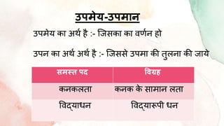 उपमेय-उपमान
समस्त पि ववग्रह
कनकलतना कनक क
े सािान लतना
ववद्यािन ववद्यारूपी िन
उपिेय का अर्थ है :- ष्जसका का वणथन हो
उपन का अर्थ अर्थ है :- ष्जससे उपिा की तनुलना की जाये
 