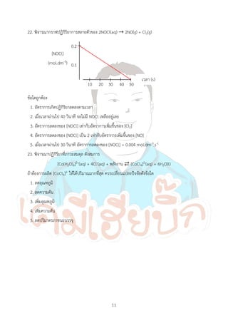 11
22. พิจารณากราฟปฏิกิริยาการสลายตัวของ 2NOCl(aq) → 2NO(g) + Cl2(g)
ข้อใดถูกต้อง
1. อัตราการเกิดปฏิกิริยาลดลงตามเวลา
2. เมื่อเวลาผ่านไป 40 วินาที จะไม่มี NOCl เหลืออยู่เลย
3. อัตราการลดลงของ [NOCl] เท่ากับอัตราการเพิ่มขึ้นของ [Cl2]
4. อัตราการลดลงของ [NOCl] เป็น 2 เท่ากับอัตราการเพิ่มขึ้นของ [NO]
5. เมื่อเวลาผ่านไป 30 วินาที อัตราการลดลงของ [NOCl] = 0.004 mol.dm-3.s-1
23. พิจารณาปฏิกิริยาที่ภาวะสมดุล ดังสมการ
[Co(H2O)6]2+(aq) + 4Cl-(aq) + พลังงาน ⇄ [CoCl4]2-(aq) + 6H2O(l)
ถ้าต้องการผลิต [CoCl4]2- ให้ได้ปริมาณมากที่สุด ควรเปลี่ยนแปลงปัจจัยดังข้อใด
1. ลดอุณหภูมิ
2. ลดความดัน
3. เพิ่มอุณหภูมิ
4. เพิ่มความดัน
5. ลดปริมาตรภาชนะบรรจุ
10 20 30 40 50
0.2
0.1
[NOCl]
(mol.dm-3)
เวลา (s)
 