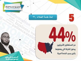‫العمالء‬ ‫خدمة‬ ‫لماذ‬
..
‫؟؟‬
 
