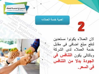 ‫العمالء؛‬ ‫خدمة‬ ‫أهمية‬
‫الن‬
‫العمالء‬
‫يكونوا‬
‫مستعد‬
‫ين‬
‫لدفع‬
‫مبلغ‬
‫اضافى‬
‫فى‬
‫مق‬
‫ابل‬
‫خدمة‬
‫العمالء‬
‫لدى‬
‫الشركة‬
‫وبالتالى‬
‫يكون‬
‫التنافس‬
‫فى‬
‫الجودة‬
‫بدال‬
‫من‬
‫التنافس‬
‫فى‬
‫السعر‬
.
 