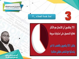 ‫العمالء‬ ‫خدمة‬ ‫لماذ‬
..
‫؟؟‬
 