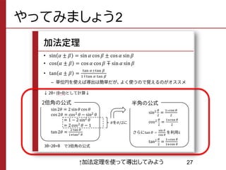 三角関数の加法定理と関連公式 人間科学のための基礎数学 補足資料