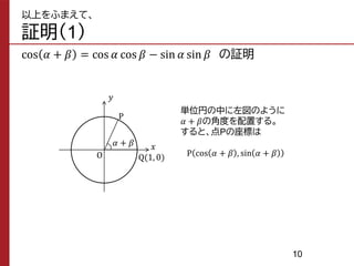 以上をふまえて、
証明（1）
cos 𝛼 + 𝛽 = cos 𝛼 cos 𝛽 − sin 𝛼 sin 𝛽 の証明
単位円の中に左図のように
𝛼 + 𝛽の角度を配置する。
すると、点Pの座標は
P cos 𝛼 + 𝛽 , sin 𝛼 + 𝛽
O
𝑥
𝑦
𝛼 + 𝛽
P
Q(1, 0)
10
 