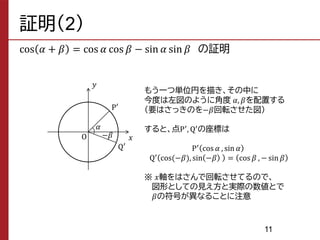 証明（2）
cos 𝛼 + 𝛽 = cos 𝛼 cos 𝛽 − sin 𝛼 sin 𝛽 の証明
もう一つ単位円を描き、その中に
今度は左図のように角度 𝛼, 𝛽を配置する
（要はさっきのを−𝛽回転させた図）
すると、点P′, Q′の座標は
P′ cos 𝛼 , sin 𝛼
Q′ cos(−𝛽), sin −𝛽 = cos 𝛽 , − sin 𝛽
※ 𝑥軸をはさんで回転させてるので、
図形としての見え方と実際の数値とで
𝛽の符号が異なることに注意
O 𝑥
𝑦
𝛼
−𝛽
P′
Q′
11
 