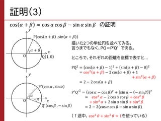 証明（3）
cos 𝛼 + 𝛽 = cos 𝛼 cos 𝛽 − sin 𝛼 sin 𝛽 の証明
O
𝑥
𝑦
𝛼 + 𝛽
P cos 𝛼 + 𝛽 , sin 𝛼 + 𝛽
Q 1, 0
O 𝑥
𝑦
𝛼
−𝛽
P′ cos 𝛼 , sin 𝛼
Q′ cos 𝛽 , − sin 𝛽
描いた2つの単位円を並べてみる。
言うまでもなく、PQ＝P’Q’ である。
ところで、それぞれの距離を座標で表すと…
PQ2 = cos 𝛼 + 𝛽 − 1 2 + sin 𝛼 + 𝛽 − 0 2
= cos2 𝛼 + 𝛽 − 2 cos 𝛼 + 𝛽 + 1
+ sin2 𝛼 + 𝛽
= 2 − 2 cos 𝛼 + 𝛽
P′Q′2
= cos 𝛼 − cos 𝛽 2 + sin 𝛼 − − sin 𝛽 2
= cos2 𝛼 − 2 cos 𝛼 cos 𝛽 + cos2 𝛽
+ sin2 𝛼 + 2 sin 𝛼 sin 𝛽 + sin2 𝛽
= 2 − 2(cos 𝛼 cos 𝛽 − sin 𝛼 sin 𝛽)
（ ↑ 途中、 cos2 𝜃 + sin2 𝜃 = 1を使っている）
 