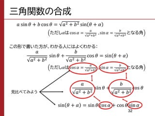 三角関数の合成
𝑎 sin 𝜃 + 𝑏 cos 𝜃 = 𝑎2 + 𝑏2 sin 𝜃 + 𝛼
ただし𝛼は cos 𝛼 =
𝑎
𝑎2+𝑏2
, sin 𝛼 =
𝑏
𝑎2+𝑏2
となる角
この形で書いた方が、わかる人にはよくわかる：
𝑎
𝑎2 + 𝑏2
sin 𝜃 +
𝑏
𝑎2 + 𝑏2
cos 𝜃 = sin 𝜃 + 𝛼
ただし𝛼は cos 𝛼 =
𝑎
𝑎2+𝑏2
, sin 𝛼 =
𝑏
𝑎2+𝑏2
となる角
𝑎
𝑎2 + 𝑏2
sin 𝜃 +
𝑏
𝑎2 + 𝑏2
cos 𝜃
見比べてみよう
sin 𝜃 + 𝛼 = sin 𝜃 cos 𝛼 + cos 𝜃 sin 𝛼
32
 
