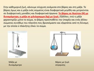 Στην καθημερινή ζωή, κάνουμε σύγχυση ανάμεσα στο βάρος και στη μάζα. Το
βάρος όμως και η μάζα ενός σώματος είναι διαφορετικά μεγέθη και μετρούνται
σε διαφορετικές μονάδες και διαφορετικά όργανα: Το βάρος σε Νιούτον (N) με
δυναμόμετρο, η μάζα σε χιλιόγραμμα (kg) με ζυγό. Εξάλλου, ενώ η μάζα
χαρακτηρίζει μόνο το σώμα, το βάρος προϋποθέτει την ύπαρξη και ενός άλλου
σώματος συνήθως του πλανήτη που βρισκόμαστε και εξαρτάται από τη δύναμη
με την οποία ο πλανήτης έλκει το σώμα.
Μάζα με
δυναμόμετρο
Βάρος με ζυγό
σύγκρισης
 