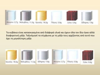 Τα κυβάκια είναι κατασκιασμένα από διάφορά υλικά και έχουν όλα τον ίδιο όγκο αλλά
διαφορετική μάζα. Ταξινόμησέ τα σύμφωνα με τη μάζα τους αρχίζοντας από αυτό που
έχει τη μεγαλύτερη μάζα
 