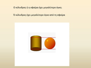 Ο κύλινδρος ή η σφαίρα έχει μεγαλύτερο όγκο;
Ό κύλινδρος έχει μεγαλύτερο όγκο από τη σφαίρα
 