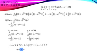 1量子ビットの時すなわち、n＝1の時
𝑁 = 21 = 2 𝑥 = 𝑞0
𝑄𝐹𝑇 ｘ =
1
2
0 + 𝑒
2𝜋𝑖
21 𝑞0
|1⟩
=
1
2
0 + 𝑒𝜋𝑖𝑞0|1⟩
𝑞0 = 0 の時
1
2
0 + 𝑒𝜋𝑖𝑞0|1⟩
=
1
2
0 + |1⟩
𝑞0 = 1 の時
1
2
0 + 𝑒𝜋𝑖𝑞0|1⟩
=
1
2
0 − |1⟩
よって１量子ビットのＱＦＴはＨゲートとなる
１量子ビットの
量子フーリエ変換
 