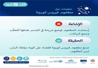 mohammad alme`ani, 2021
 