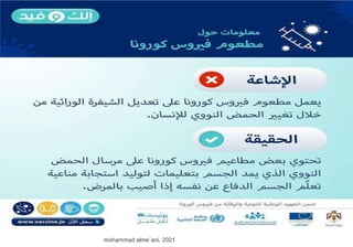 mohammad alme`ani, 2021
 