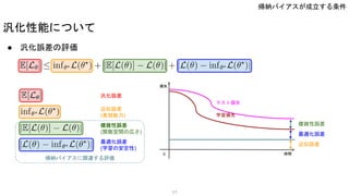 汎化性能について
● 汎化誤差の評価
帰納バイアスに関連する評価
汎化誤差
近似誤差
(表現能力)
複雑性誤差
(関数空間の広さ)
最適化誤差
(学習の安定性)
複雑性誤差
最適化誤差
近似誤差
時間
損失
0
テスト損失
学習損失
17
帰納バイアスが成立する条件
 