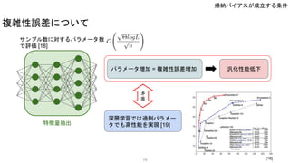 複雑性誤差について
特徴量抽出
サンプル数に対するパラメータ数
で評価 [18]
パラメータ増加 = 複雑性誤差増加 汎化性能低下
深層学習では過剰パラメー
タでも高性能を実現 [19]
矛
盾
[18]
19
帰納バイアスが成立する条件
 