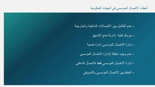 20
-
‫والخارجية‬ ‫الداخلية‬ ‫االتصاالت‬ ‫بين‬ ‫التكامل‬ ‫عدم‬
-
‫التنسيق‬ ‫تمنع‬ ‫إدارية‬ ‫بيروقراطية‬
-
‫خدمية‬ ‫إدارة‬ ‫المؤسسي‬ ‫االتصال‬ ‫إدارة‬
-
‫المؤسسي‬ ‫االتصال‬ ‫إلدارة‬ ‫هيكلة‬ ‫وجود‬ ‫عدم‬
-
‫الداخلي‬ ‫لالتصال‬ ‫فقط‬ ‫المؤسسي‬ ‫االتصال‬ ‫إدارة‬
-
‫والتسويقي‬ ‫المؤسسي‬ ‫االتصال‬ ‫بين‬ ‫الخلط‬
‫الحكومية‬ ‫الجهات‬ ‫في‬ ‫المؤسسي‬ ‫االتصال‬ ‫أخطاء‬
 