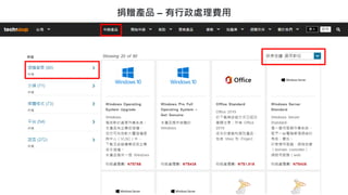 . © TechSoup Global | All rights reserved
6
捐贈產品 – 有行政處理費用
Source: Johns Hopkins University
 